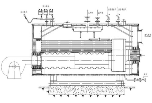 蒸汽锅炉的构造和原理